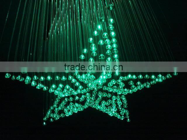 Plastic Optic Fiber,PMMA Fiber Optic Cable,Indoor And Outdoor Light