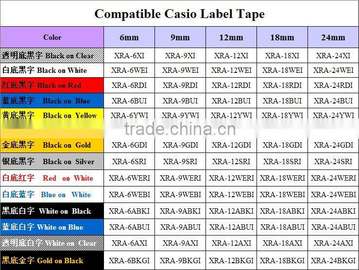 tape cartridge for label printer compatible casio XR-12RD1 black on red 12mm label ribbon