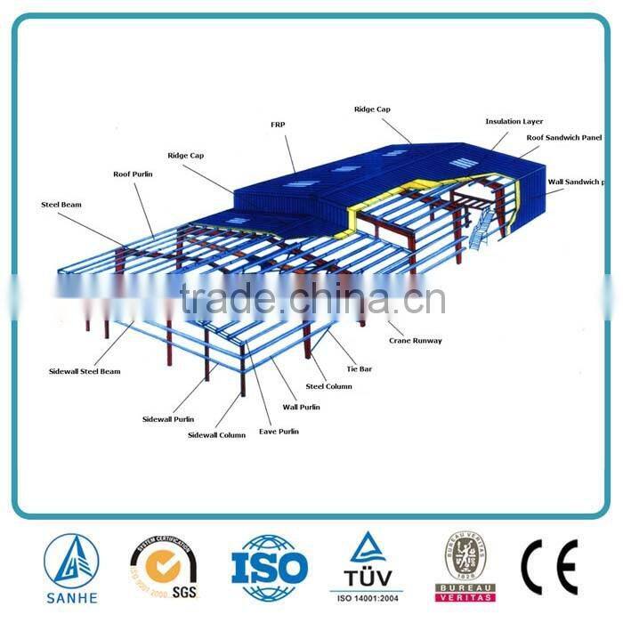 Structural Steel Garage customized design Steel structure