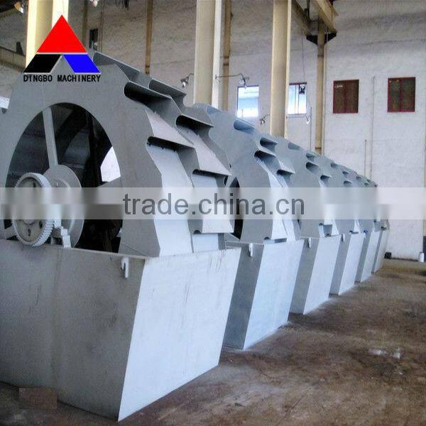 Mining washing equipment,wheel sand washing machine,ore sand washer