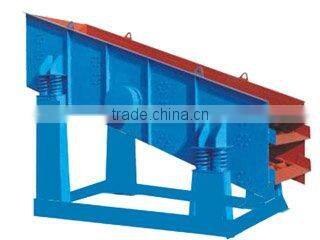 2013 Popular Circular Vibrating Screen Machine