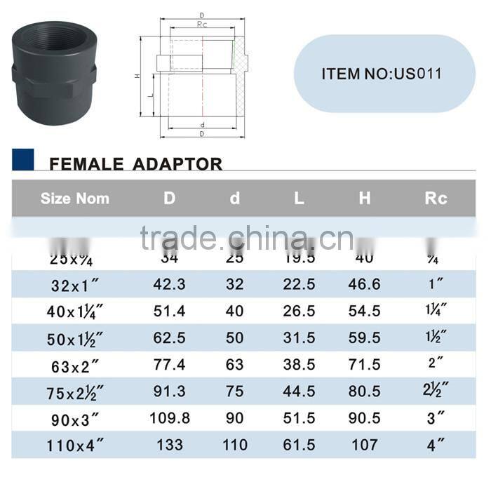 New arrival spring check valve pvc