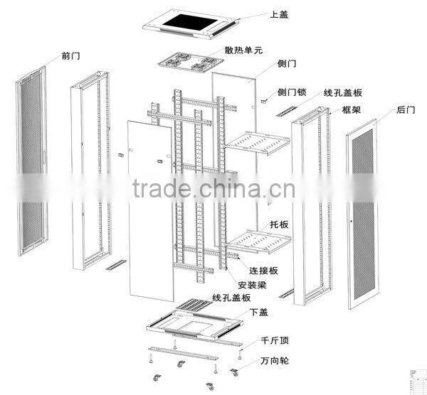 Harwell Server Enclosure Cabinet/Server Network Distribution Cabinet