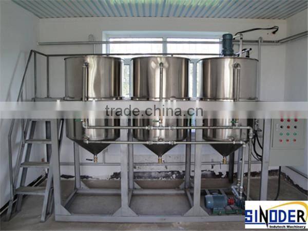 Tire,plastic, rubber pyrolysis oil distillation plant