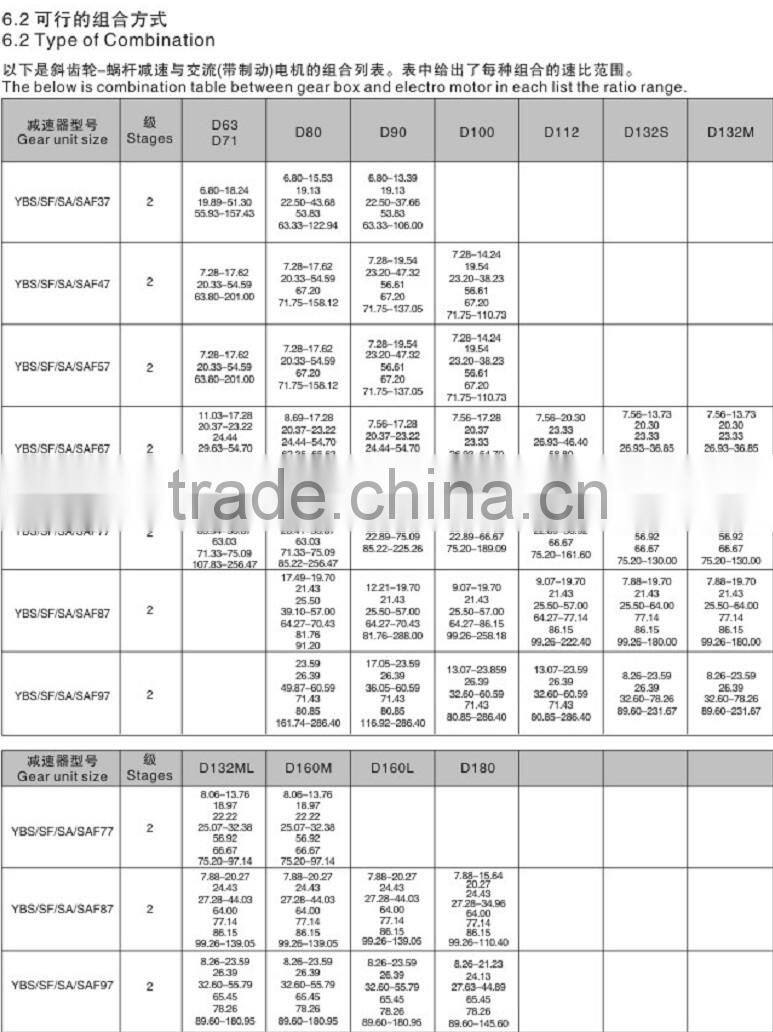 SEW Standard S series Right Angle Speed Reduction Gearbox