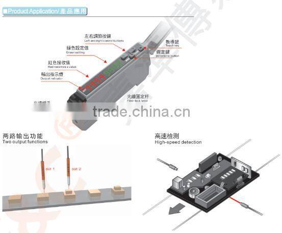 F&C FF-302 two output Fiber optic amplifier and fiber optic sensor