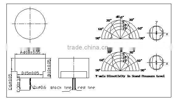FBULS1810 ultrasonic range Closed sensor high sensitivity waterproof sensor (FBELE)