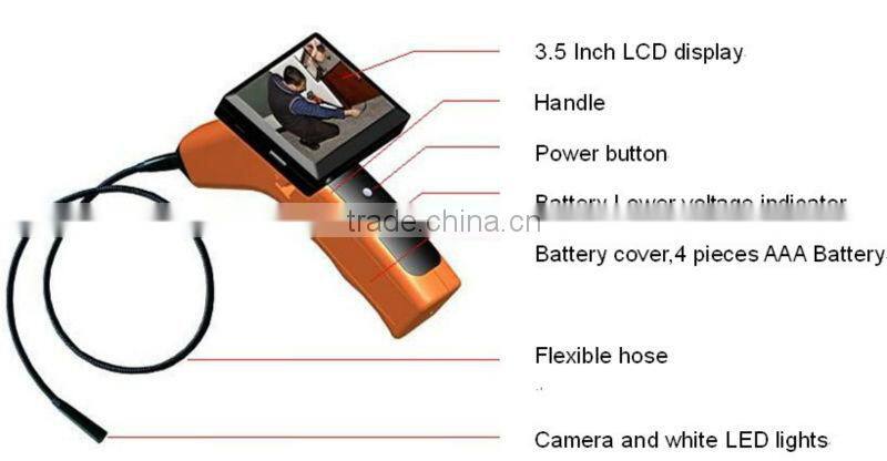 3.45inch inspection video camera