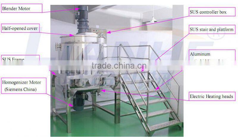 Electrticl 1000L Liquid soap /detergent/shampoo mixing tank