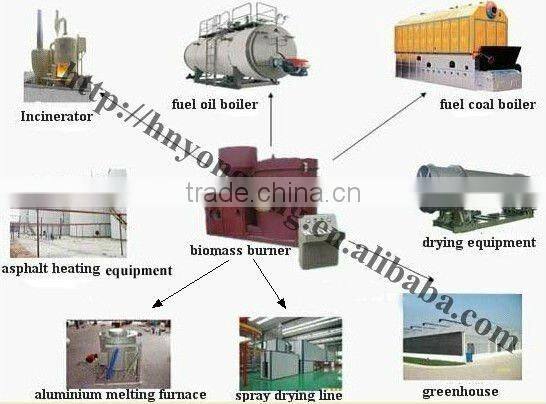 Biomass burner for agricultural waste