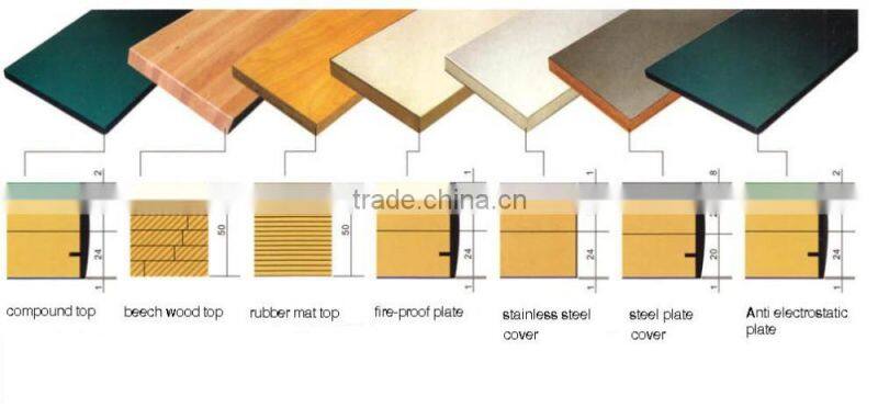 heavy duty wall mounted drawers workbench industrial