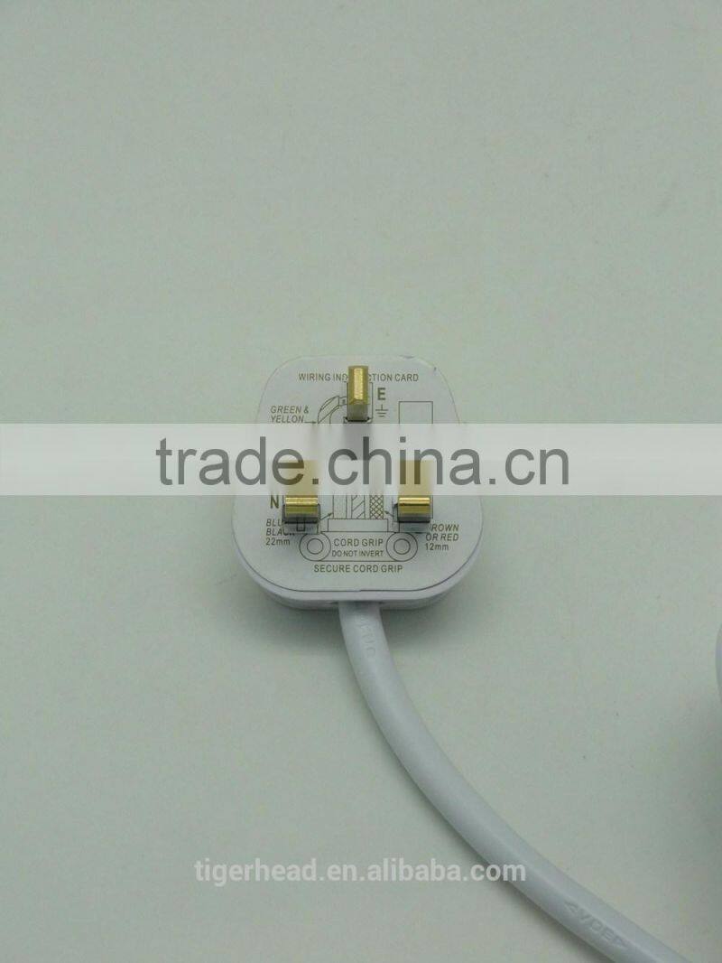 Hot sale in Africa market Sockets