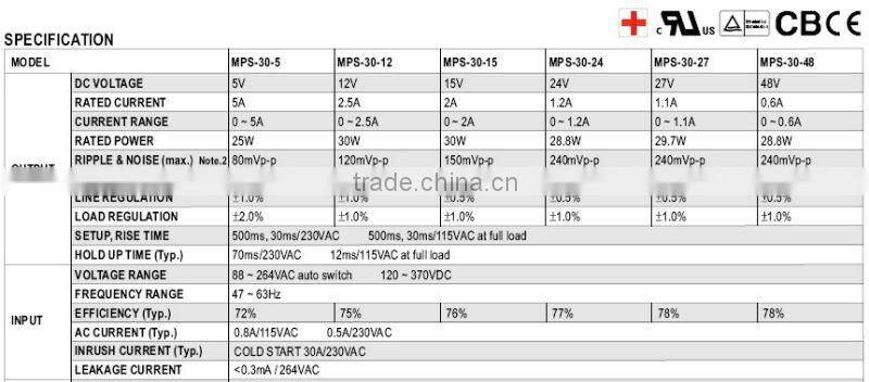 Mean Well 30W 5V Single Output Medical Power Supply MPS-30-5