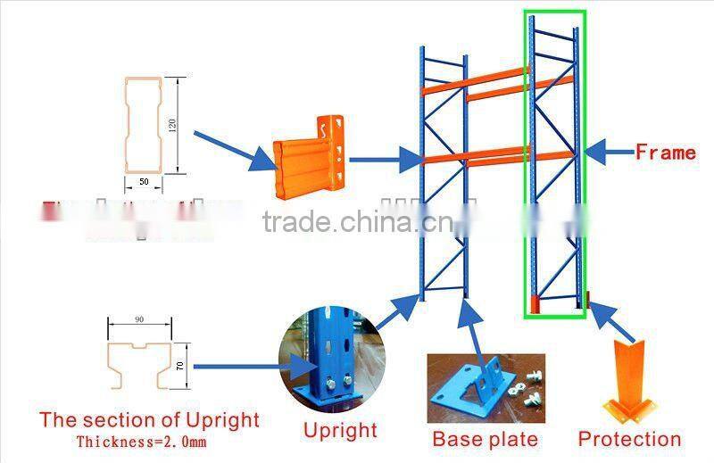 Metal medium metal Display Shelf