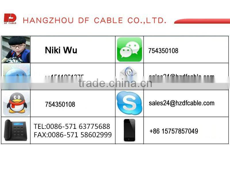 coaxial cables supplier rg58u