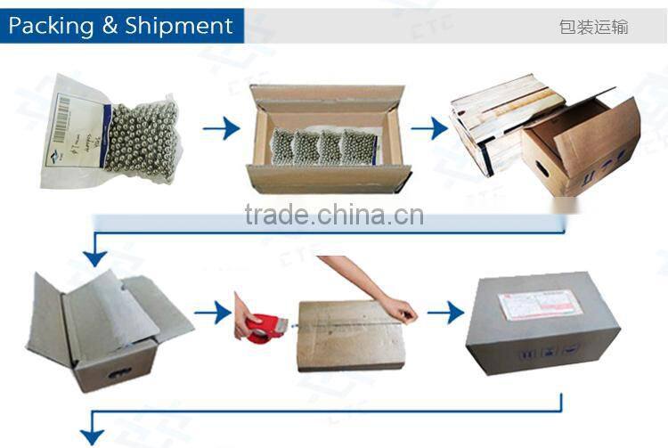 High quality carbide balls and valvet used in sand containing w