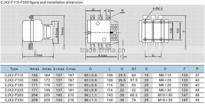 BIGM brand AC Contactor CJX2-F265 LC1-F265