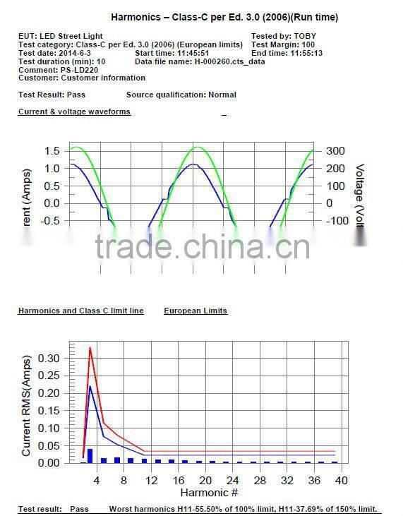 CQC approved 5years warranty manufacturer 95lm/W high lumens bridgelux chip led street light