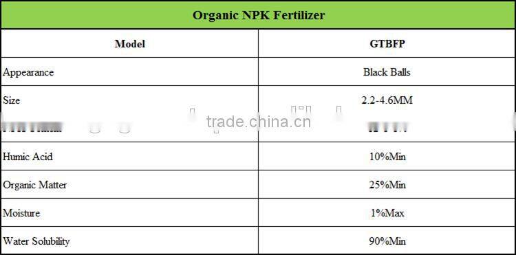 Granular fertilizer/organic fertilizer/ humic acid npk fertilizer