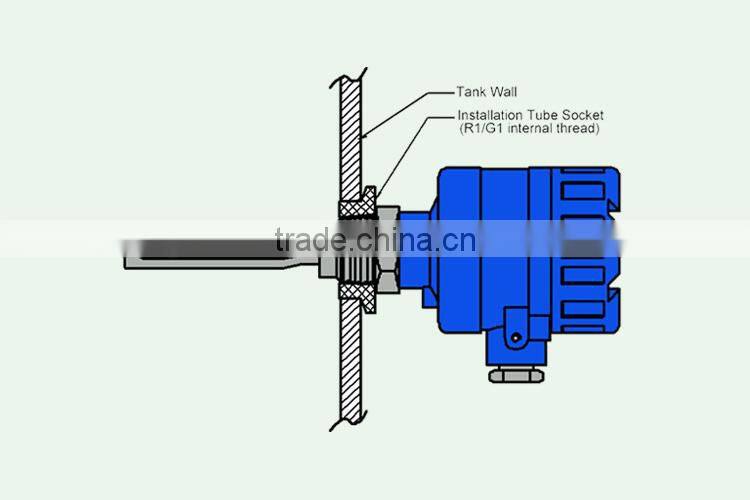 2015 new LS-YC Tuning Fork Level Switch of Liquids