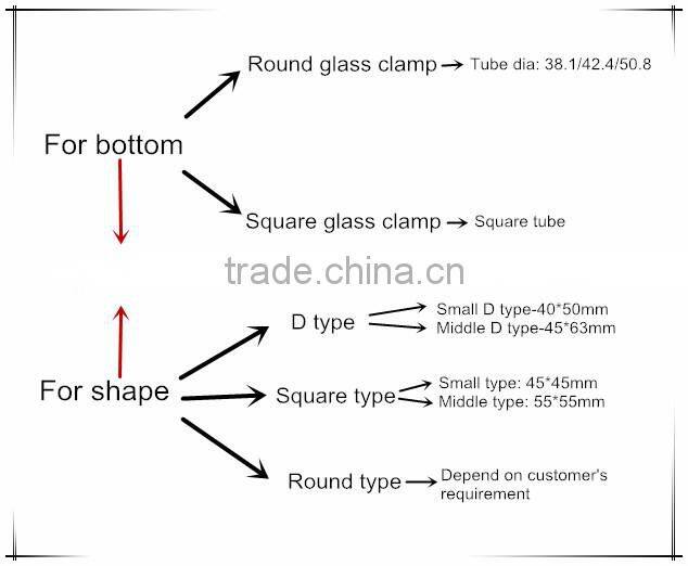 Stainless Steel Glass clamp
