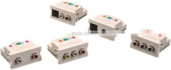 IDC Type RGB Component video to LAN Cable Multimedia Extender
