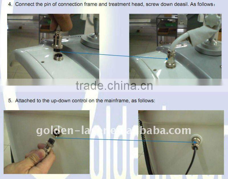 Professtion!! Blue Light Acne Therapy Machine