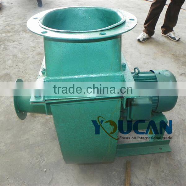 Youcan good price wood log crushing machine/wood hammer mill/tree branch grinder