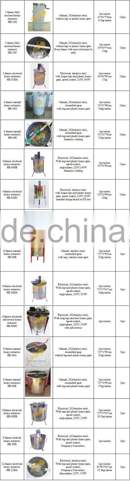 20 frames honey extractor electrical