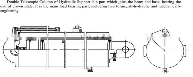 hydraulic cylinder sleeve