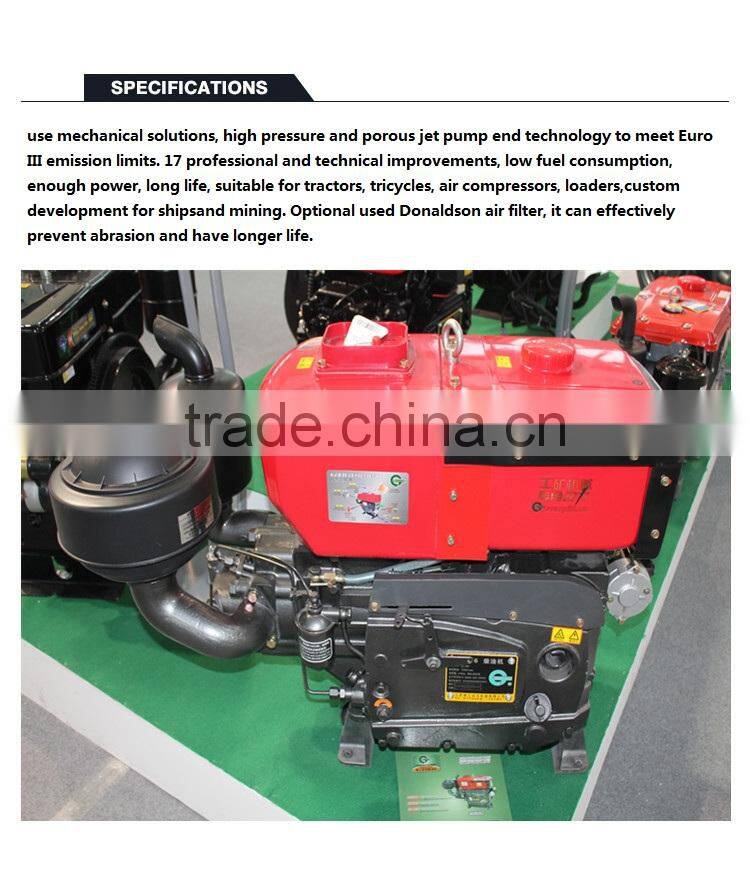 diesel engine cylinder head CG36M special water-cooled single cylinder diesel engine S1136