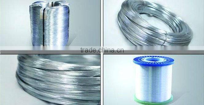 Hot Dipped Galvanized Wire