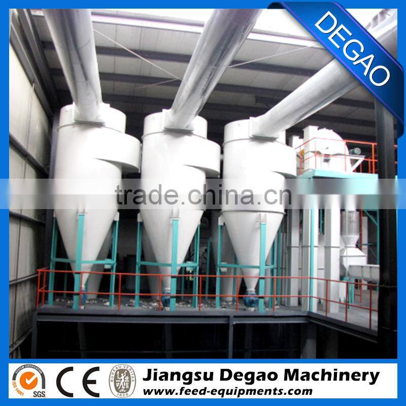 Chinese imports wholesale high capacity floating fish feed pellet machine