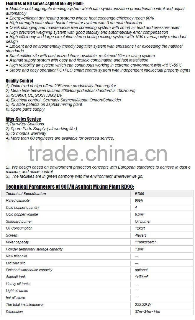 90T/H Asphalt Mixing Plant RD90