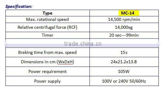 high-speed mini-laboratoire centrifugeuse/Digital LCD display
