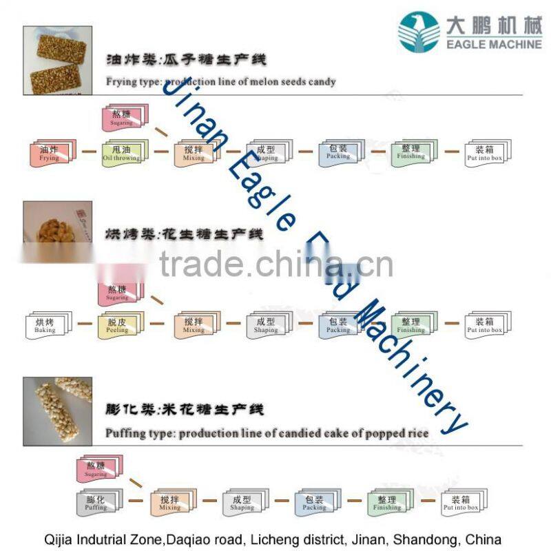 Peanuts bar making machine