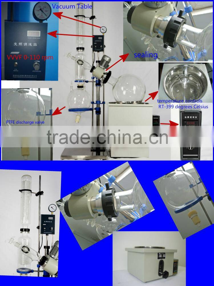 Rotary Evaporator China Manufacturer