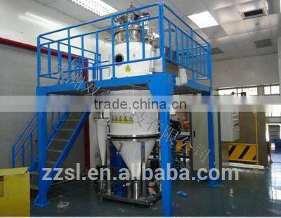 3D print powder process equipment- gas atomization equipment