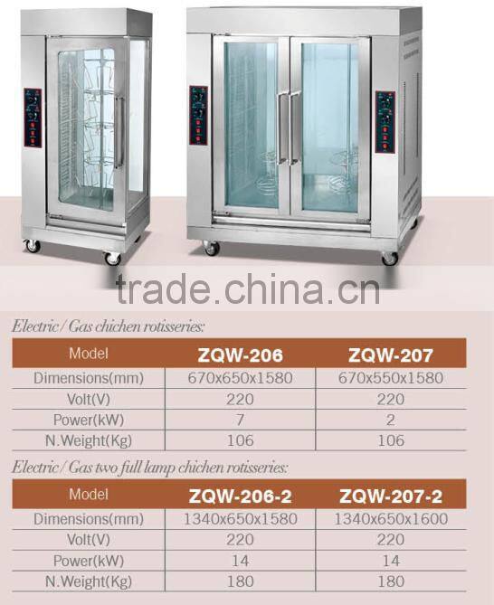 Factory Price Rotisserie Equipment, Vertical Electric Rotisserie Oven,Vertical Rotisserie(ZQW-206)