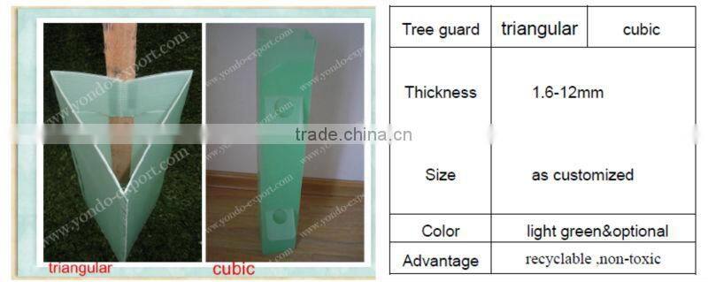 flute guard/flute guard manufacturer