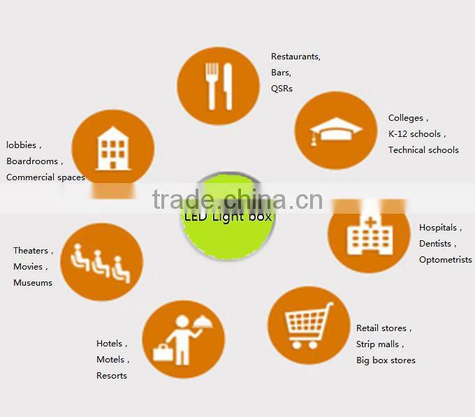 2015 outdoor multi-image scrolling led light box