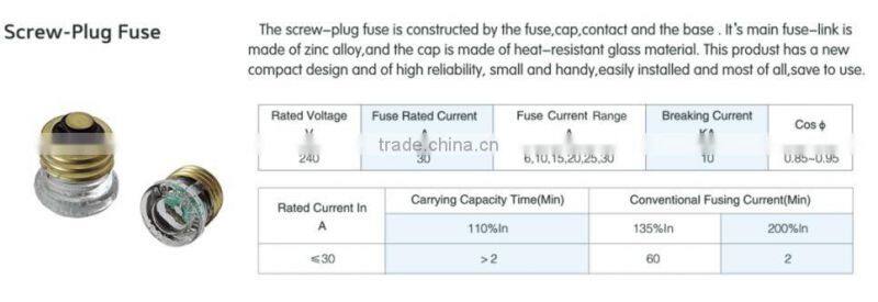 500V electrical hrc cartridge ceramic fuse link