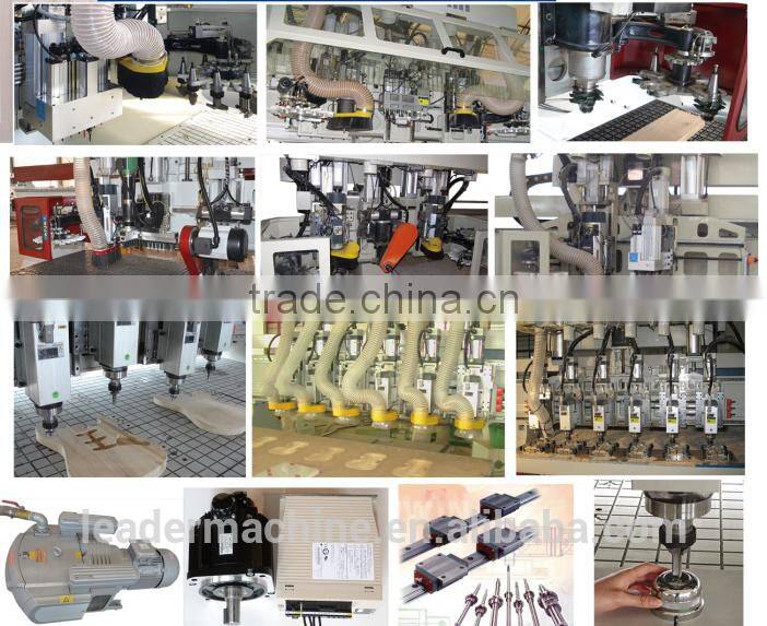 LEADER4212YP Mobile gantry CNC machining center table