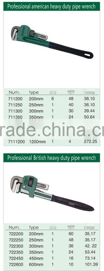 Customized Dipped Handle Heavy Duty Pipe Wrench