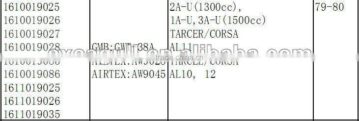 high quality TOYOTA auto water pump 1610019025
