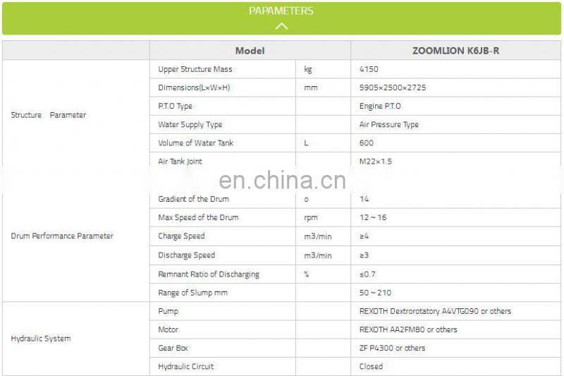 concrete mixer truck 6CBM New technology