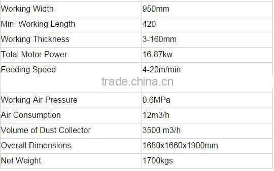 Woodworking sander machine