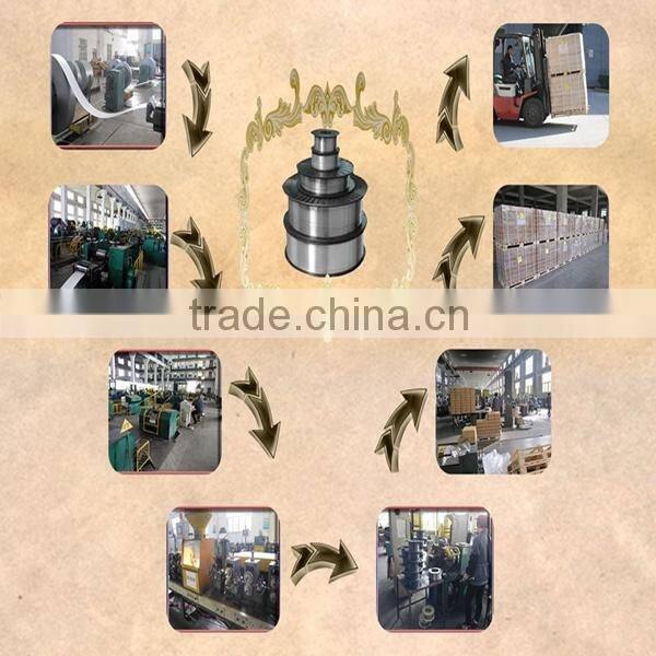 Carbon Steel AWS E71T-1 Flux Cored Welding Wire / Flux Cored Arc Welding / FCAW