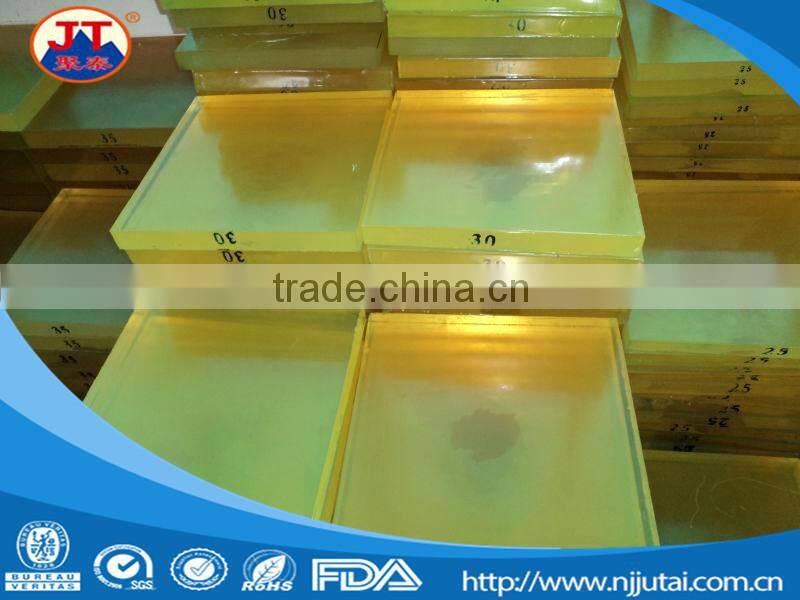 Waterproof PU Plastic Sheet