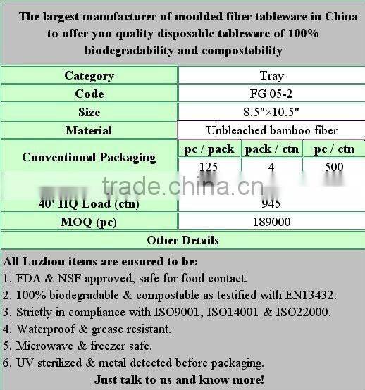 Disposable Food Tray With Compartment